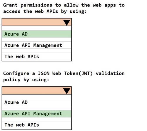 Editor Image